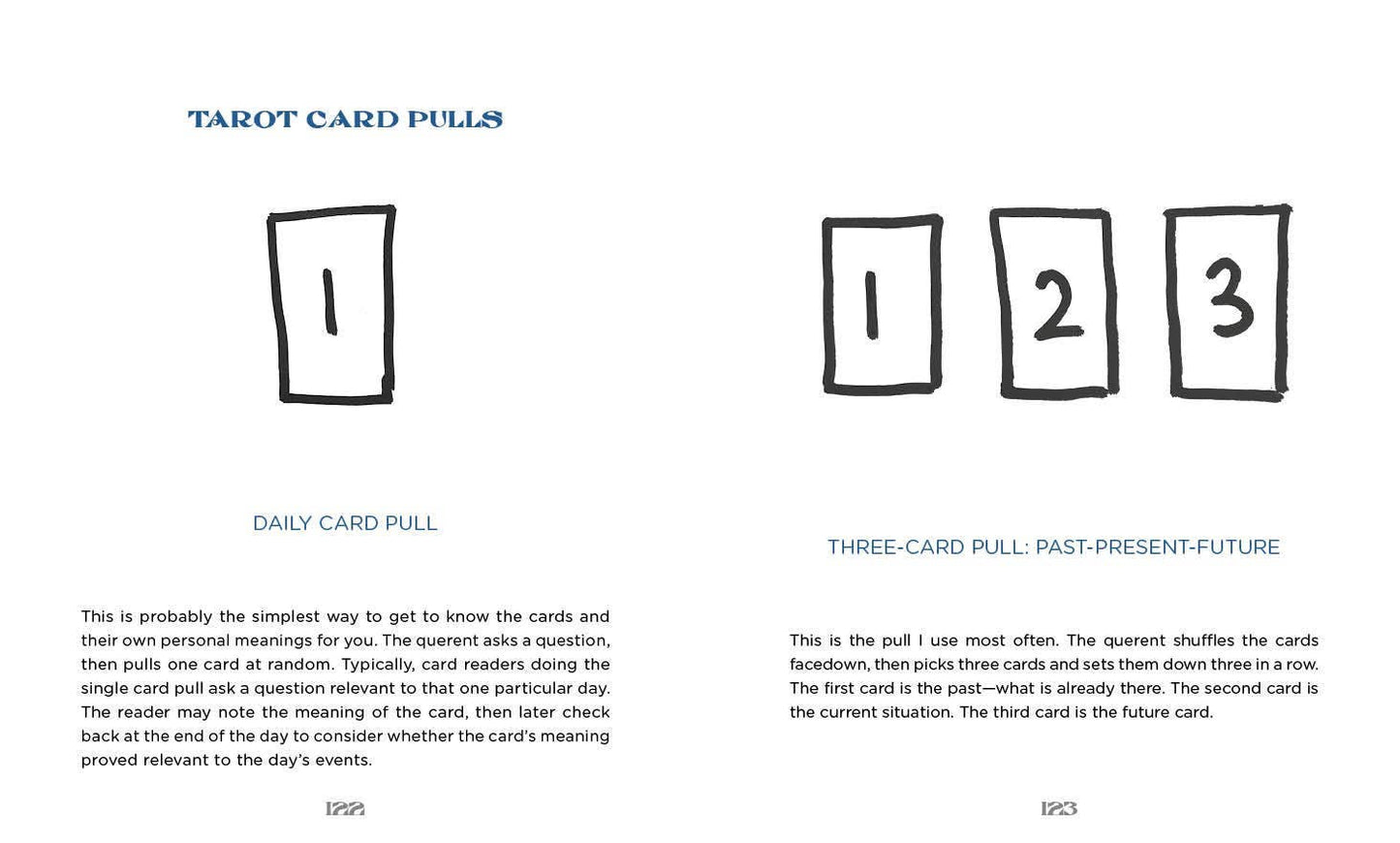 Outsider Art Tarot