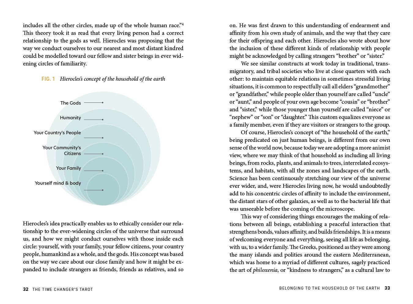 The Time Changer's Tarot